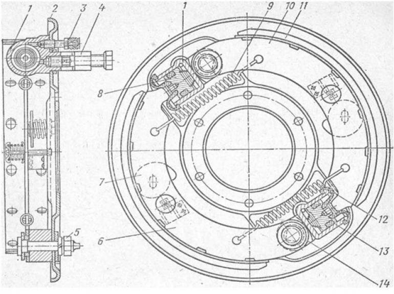 Схема тормозной системы Уаз Буханка