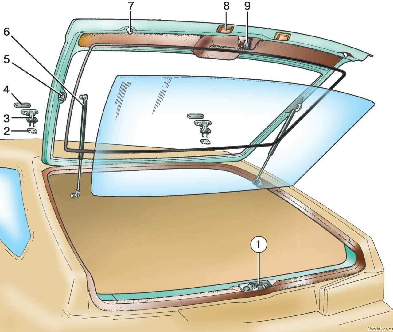 Схема устройства крышки багажника со стеклом